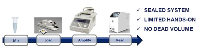 http://www.superbiotek.com/uploadfiles/20150310183824952495.png